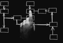 Operadores políticos