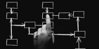 Operadores políticos