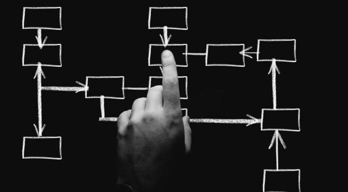 Operadores políticos